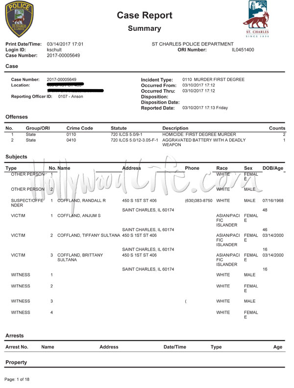 coffman-docs-1