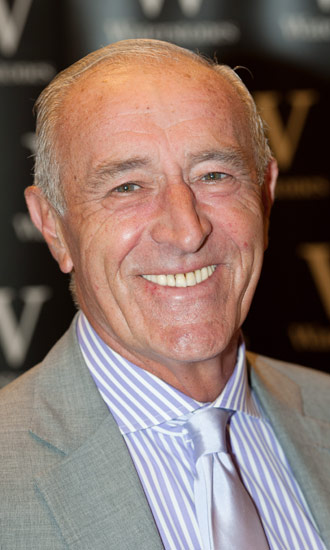 Len Goodman Celebrity Profile