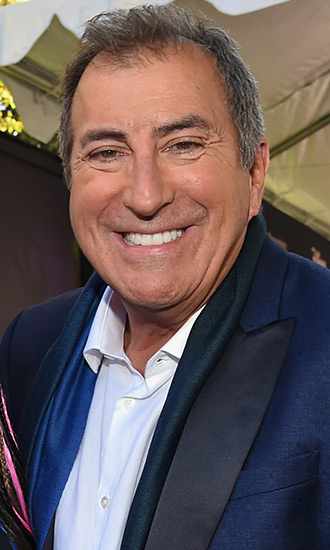 Kenny Ortega Celebrity Profile