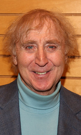 Gene Wilder Celebrity Profile