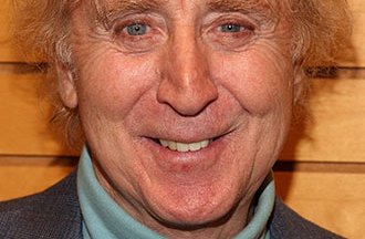Gene Wilder Celebrity Profile