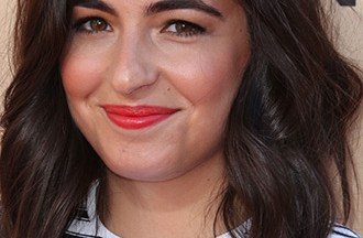 Alanna Masterson Celebrity Profile