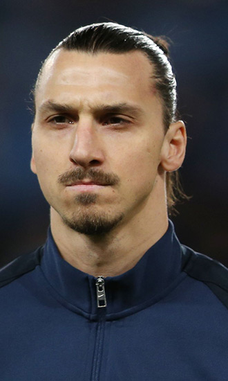 Zlatan Ibrahimovic Bio