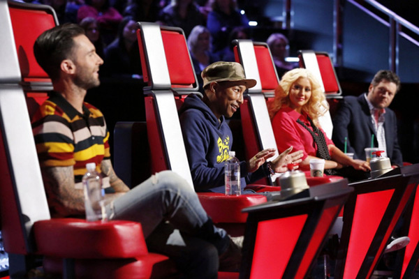 The Voice Results