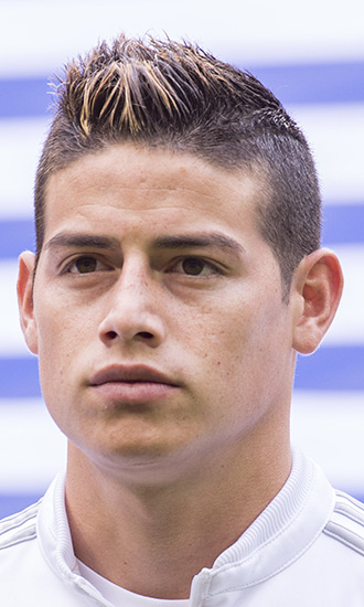 James Rodriguez Celebrity Profile