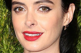 Krysten Ritter Celebrity Profile