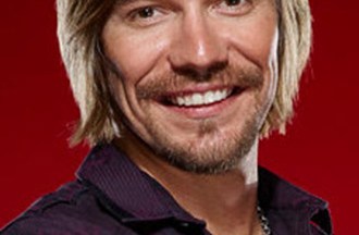 Austin Allsup Celebrity Profile