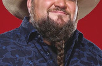 Sundance Head Celebrity Profile