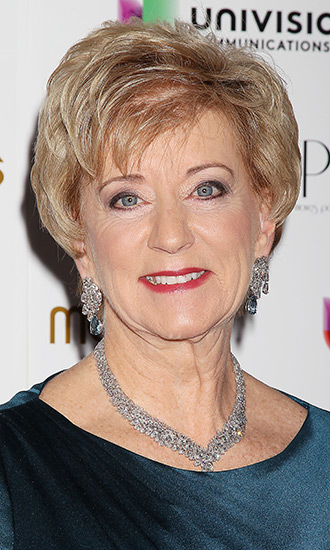 Linda McMahon Celebrity Bio