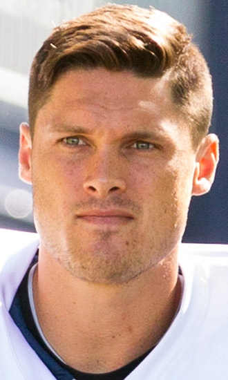 Chris Hogan Celebrity Profile