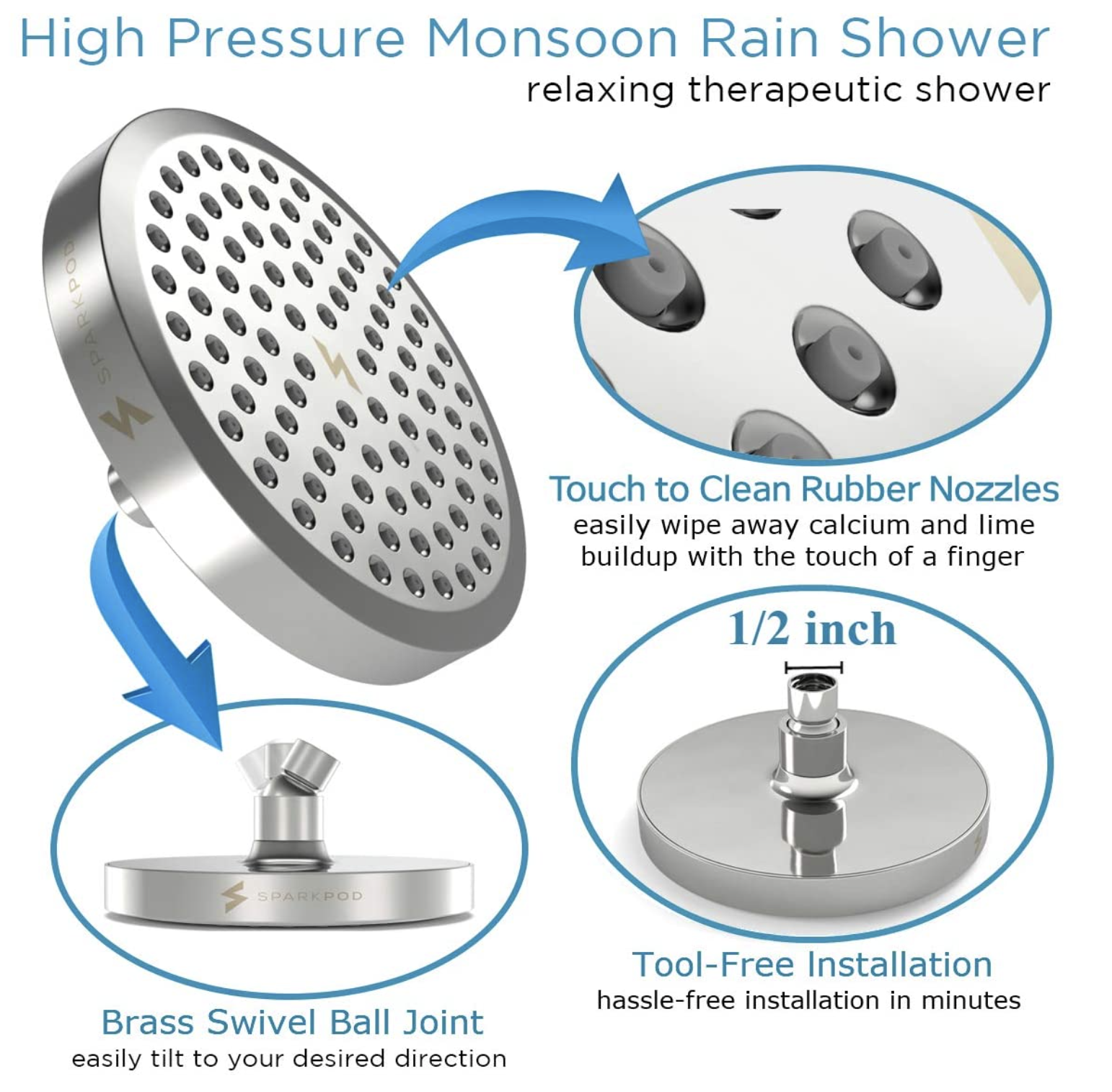 high powered rain shower head