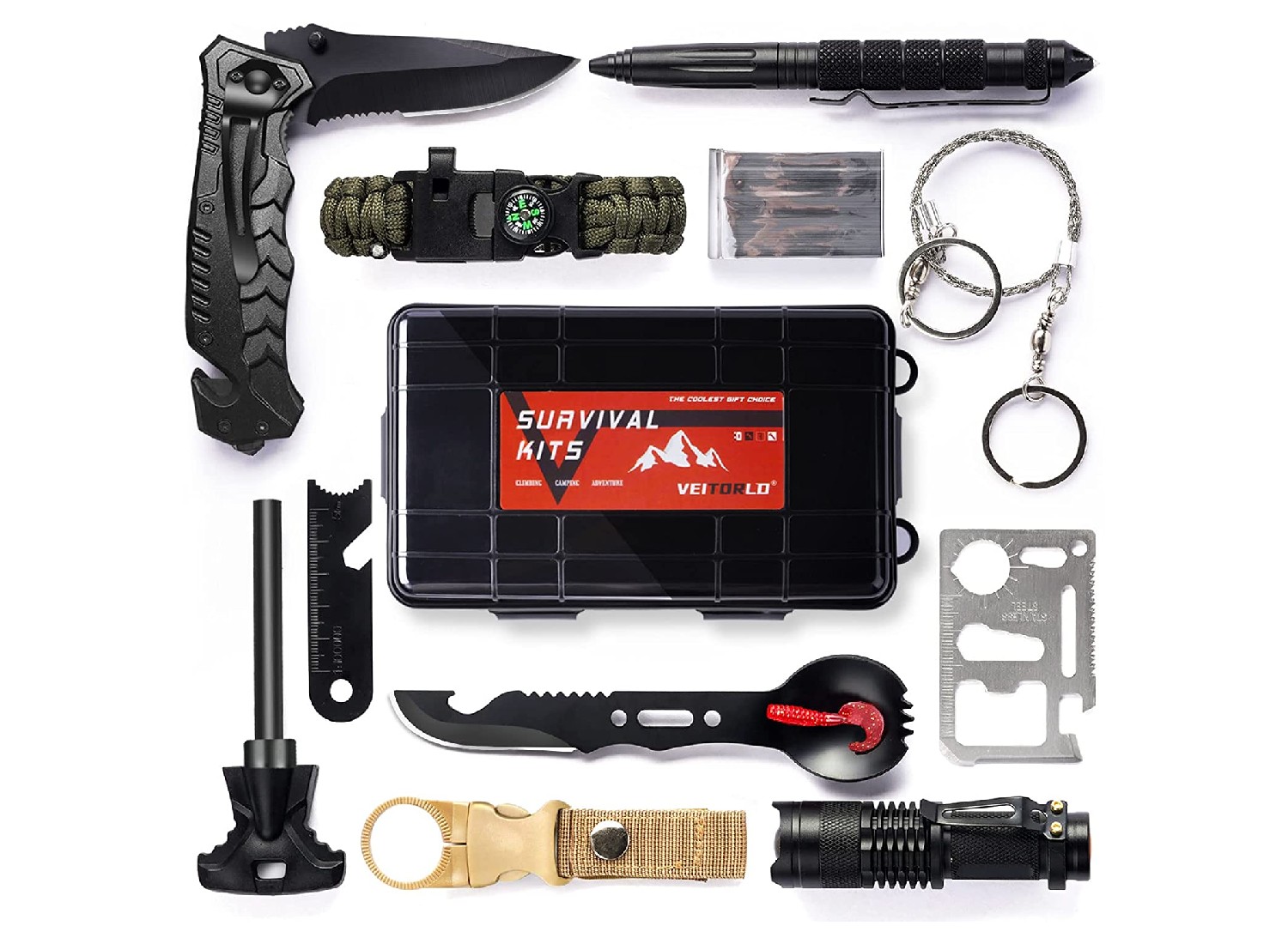 gifts for men review