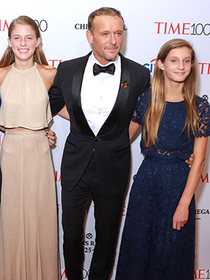 Tim McGraw’s Daughters Hilariously React to His Throwback Photo